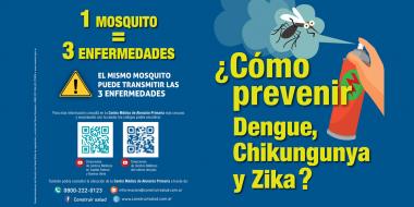 ¿Cómo prevenir Dengue, Chikungunya y Zika?
