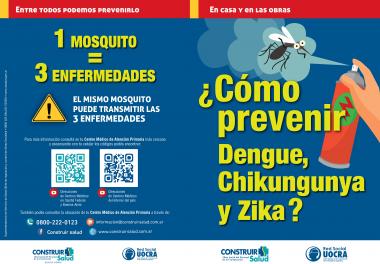 Foto noticia SST - ¿Cómo prevenir Dengue, Chikungunya y Zika?