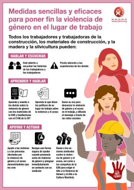 Foto noticia Internacional - Conversaciones sobre la violencia de género y el acoso en el lugar de trabajo